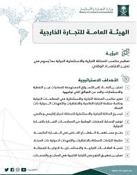 وزارة التجارة On Twitter رؤية الهيئة العامة للتجارة الخارجية وأهدافها الاستراتيجية
