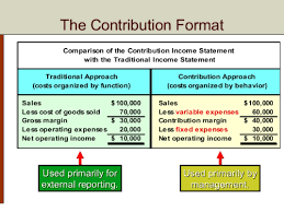 Genevieve Wood I Picked This Diagram Because Of The Side By Side View Of The Contribution Margin And T Contribution Margin Income Statement Cost Of Goods Sold