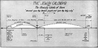 biblical research studies group the 70 weeks of daniel chart