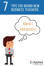 Pin On Business Education Resources