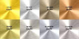 Check spelling or type a new query. Metallic Gradients Metal Wurx Part Xii Metal Gradient Photoshop