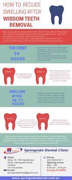 How to make wisdom teeth removal less miserable. Reduce Swelling After Wisdom Teeth Removal Oral Care