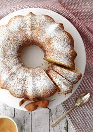 Pin En Cakes Muffins