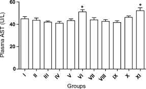 Image result for Quassia undulata