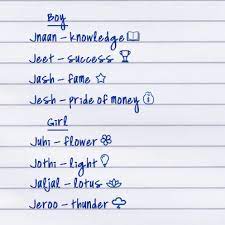 250 boy names that start with j. Baby Names With Letter J Babynames Baby Names Letter J Baby Names Baby Names Flowers Boy Names With J