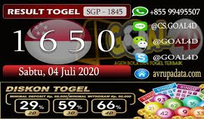Hasil Pengeluaran Togel Singapore 04 Juli 2020 Di 2020 1 Juli Dunia Minggu