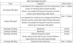 Apart from the bank holidays (which are 2 in may), englishmen celebrate may day — the day of the beginning of spring. May Bank Holidays Farmacy