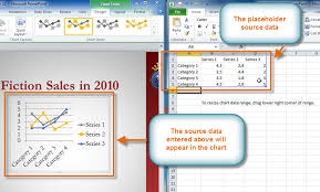 Powerpoint 2010 Working With Charts