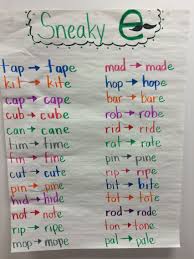 Sneaky E Anchor Chart With Images Teaching Phonics Phonics Teaching