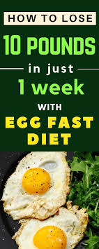 Burn Calories Fast Egg Fast Diet Plan For Losing Weight Quickly And Everything Else You Want To Know About Egg Fast Diet Boiled Egg Diet Plan Fast Food Diet