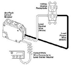 Ultimate guide to component diagrams in uml including their benefits, how to use them, an overview of component use this guide to make a component diagram in lucidchart and sign up for free today! When Replacing A Circuit Breaker In The Service Panel How Can I Determine Which Neutral Is Associated With The Hot Wire Home Improvement Stack Exchange