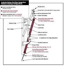 garage door spring adjustment garage door springs garage door spring replacement garage doors