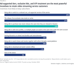 Preview, buy, or rent action & adventure movies in up to 1080p hd on itunes. Back Button