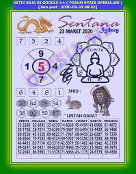 1 New Message Kode Syair Sydney 23 Maret 2020 Forum Syair Togel Hongkong Singapura Sydney