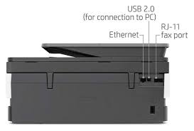 The printer software will help you: Hp Officejet Pro 8020 All In One Printer Review Nerd Techy