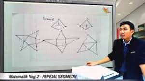 Start studying sains tingkatan 2: 2 Gigih Pepejal Geometri Vtutor