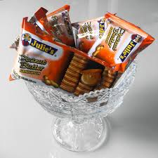 Its group headquarters is in batu pahat and its corporate headquarters is in klang. I Went To Malaysia To Eat Biscuits Jenni Epperson Live Style