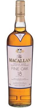 Pin On Cocktail Hour