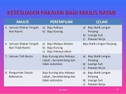 Oleh semua pihak sama ada dalam. 1 Protokol Dalam Majlis Rasmi