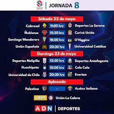 Feb 06, 2021 · directorio 2021 20/06/2021. Programacion Vuelve El Futbol Chileno Asi Se Jugara La Octava Jornada Del Torneo Nacional 2021