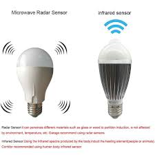 A motion detector is an electrical device that utilizes a sensor to detect nearby motion. Motion Sensor Light Bulb Dusk To Dawn 5w Radar Motion Detector Light E26 Base A19 Indoor Outdoor Light Bulb Motion Sensor Lights Outdoor Light Bulbs Light Bulb