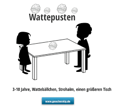 Kindergeburtstagsspiele 10 Ideen Fur Den Kindergeburtstag