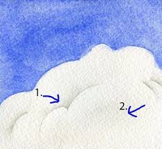 How To Paint Clouds 5 Ways The Art 123 Cloud Painting Watercolor Lessons Watercolor Sky
