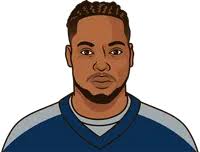 Derrick Henry Rushing Yards Vs Jags