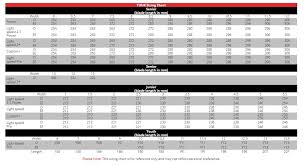 13 Studious Bauer Runner Size Chart