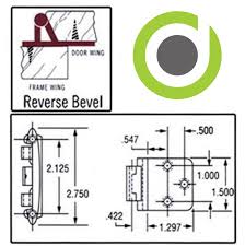 Check spelling or type a new query. Cosmas 16890 Sn Satin Nickel Hinge Variable Overlay With 30 Degree Rev Cosmas Hardware Com