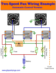 Check spelling or type a new query. Pin On Ceiling Fan Wiring Diagram