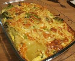 Gratin De Brocolis Au Saumon Recette Gratin De Brocolis Recettes De Cuisine Recette Gratin