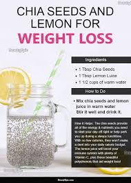 Maybe you would like to learn more about one of these? Advantages Of Chia Seed