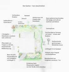[vc_custom_heading text=»nach feng shui ist jedem bereich im garten ein bestimmter lebensbereich zugeordnet. Feng Shui Garten Susanne Berkenkopf