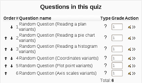 Use it or lose it they say, and that is certainly true when it. Effective Quiz Practices Moodledocs