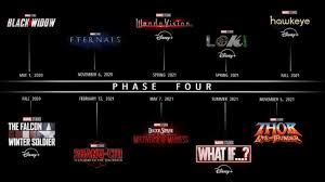 Marvel is a newer character to marvel comics. Official Marvel Phase 4 Movies List And Video All Upcoming Movies Of Mcu Upcoming Marvel Movies Marvel Phases Marvel Movies