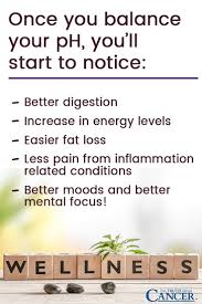Pin On Cancer Prevention Optimal Health