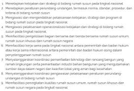 Indikator untuk menentukan serta menunjukkan bahwa pelaksanaan. Kemukakan Beberapa Kewenangan Pemerintah Pusat Brainly Co Id