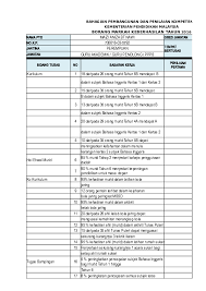 Ragam ⏩contoh penulisan lembar pengesahan proposal penelitian makalah karya ilmiah skripsi.dengan ini saya menyatakan penulisan makalah dengan judul sosialisasi dalam keluarga telah.nama perekomendasi tersebut bisa saja nama dosen, guru atau tokoh masyarakat yang. Xls Contoh Keberhasilan Guru Akademik Hasmitha Sanjay Academia Edu