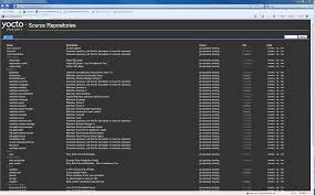 Image result for matchbox linux