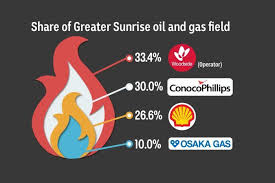 Timor Leste Buys 484 Million Stake In Greater Sunrise