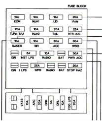 Plete 73 87 wiring diagrams rh forum 73 87chevytrucks 1982 chevy c10 fuse box diagram 1985 gmc s10 wiring harness another blog about wiring diagram we collect lots of pictures about 1981 chevy truck fuse box diagram and finally we upload it on our website. Solved I Need A Fuse Panel Diagram For 92 Camaro Fixya
