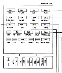 Oil pressure switch, indicator cluster, oil pressure, sender switch, camshaft sensor actuator, a/c cpmpressor clutch diode, crank sharft sensor connector, a/c compressor clutch connector, fan switch, level sensor connector, coil ignition. Solved I Need A Fuse Panel Diagram For 92 Camaro Fixya