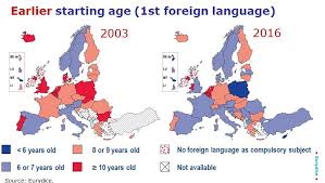 The text, why do they say that our english is bad, focused on how there were still persistent errors in writing and speaking of filipino students. European Flag European Commission Brussels 22 5 2018 Swd 2018 174 Final Commission Staff Working Document Accompanying The Document Proposal For A Council Recommendation On A Comprehensive Approach To The Teaching And