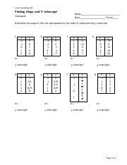 Each worksheet comes with an answer key. 107 Hw 635731952417443276 Linear Graphing Lg3 Finding Slope And Y Intercept Name Date Period Homework Determine The Slope Of The Line Represented By Course Hero