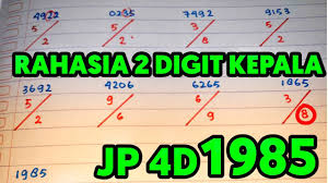 Prediksi Hk Malam Ini Minggu 9 Agustus 2020 Rahasia Rumus 2 Digit Hongkong Terbaru Youtube