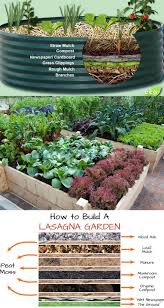 Not only is this a great cost effective way to build your garden bed. 28 Best Diy Raised Bed Garden Ideas Designs A Piece Of Rainbow