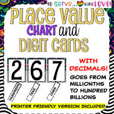 place value chart posters with decimals boho and black white rounding