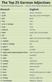 The Top 25 German Adjectives Learn German German Phrases German Language Learning