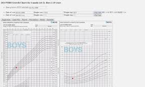 veracious pampers size chart by height baby diaper size